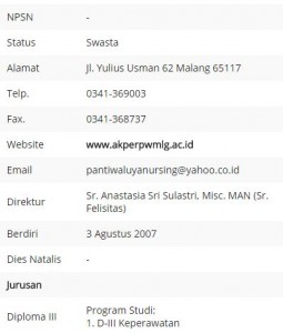 profil dari Akper Panti Waluya Malang