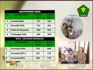kesehatan 3