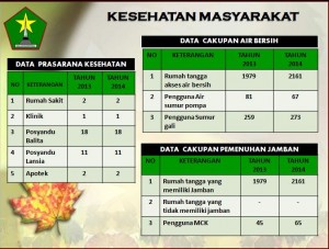 kesehatan 4